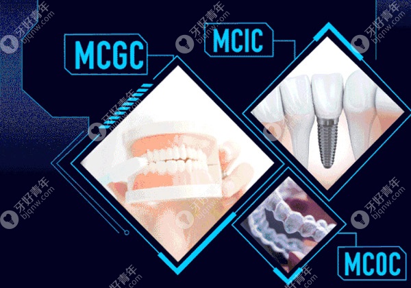 美奥口腔MCGC综合中心